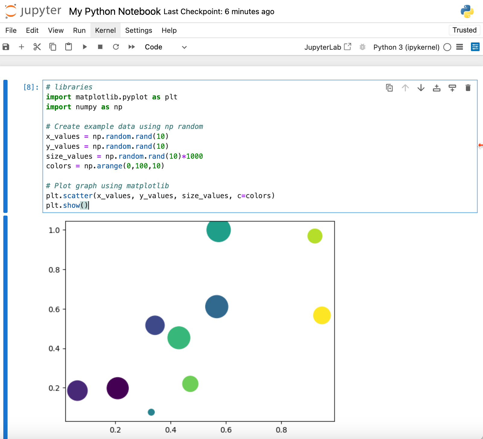 Screenshot showing a code cell in a Jupyter notebook containing code to produce a scatter plot, as well as the generated scatter plot below the code.