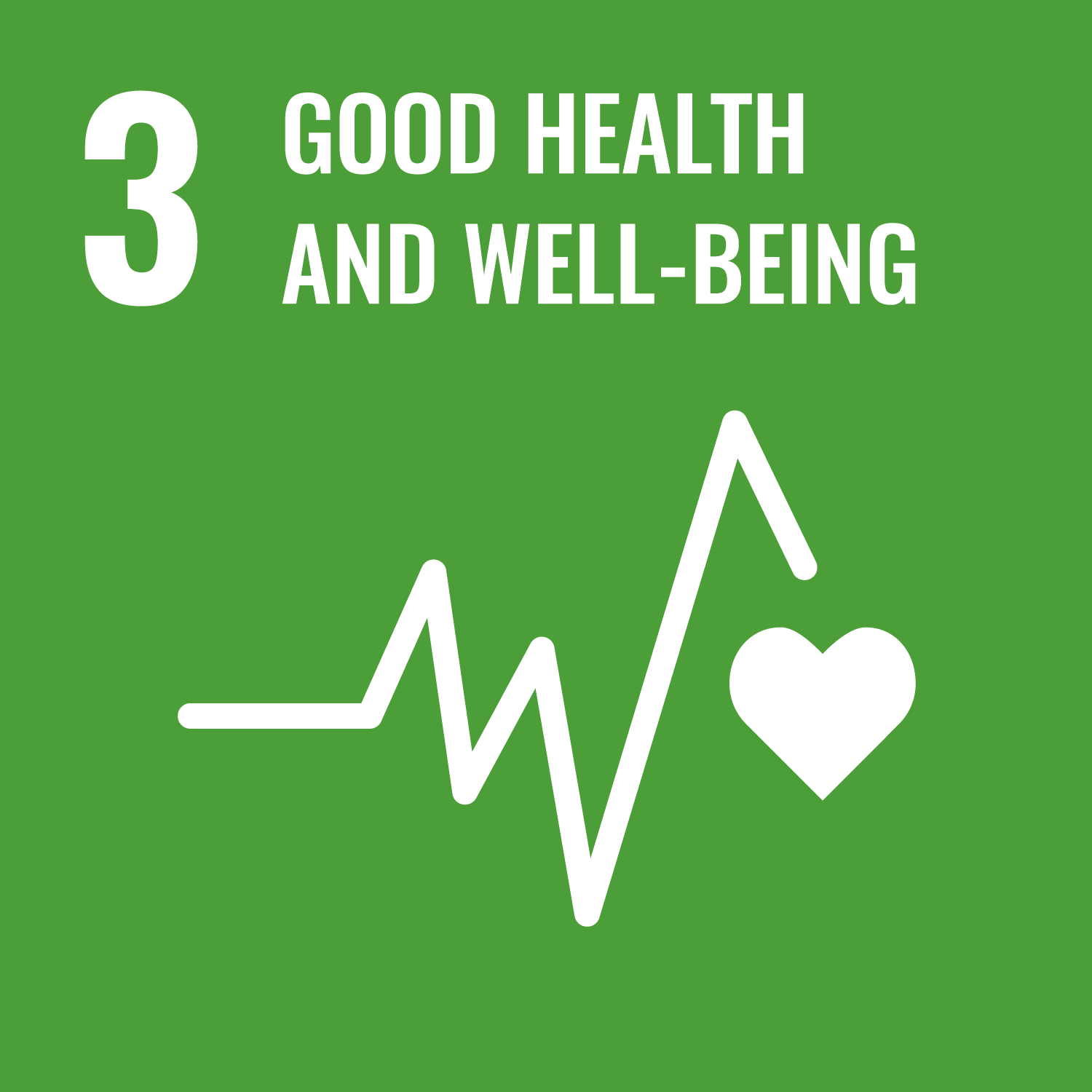 SDG 3: Good health and Well-being SDG 3: Good health and Well-being