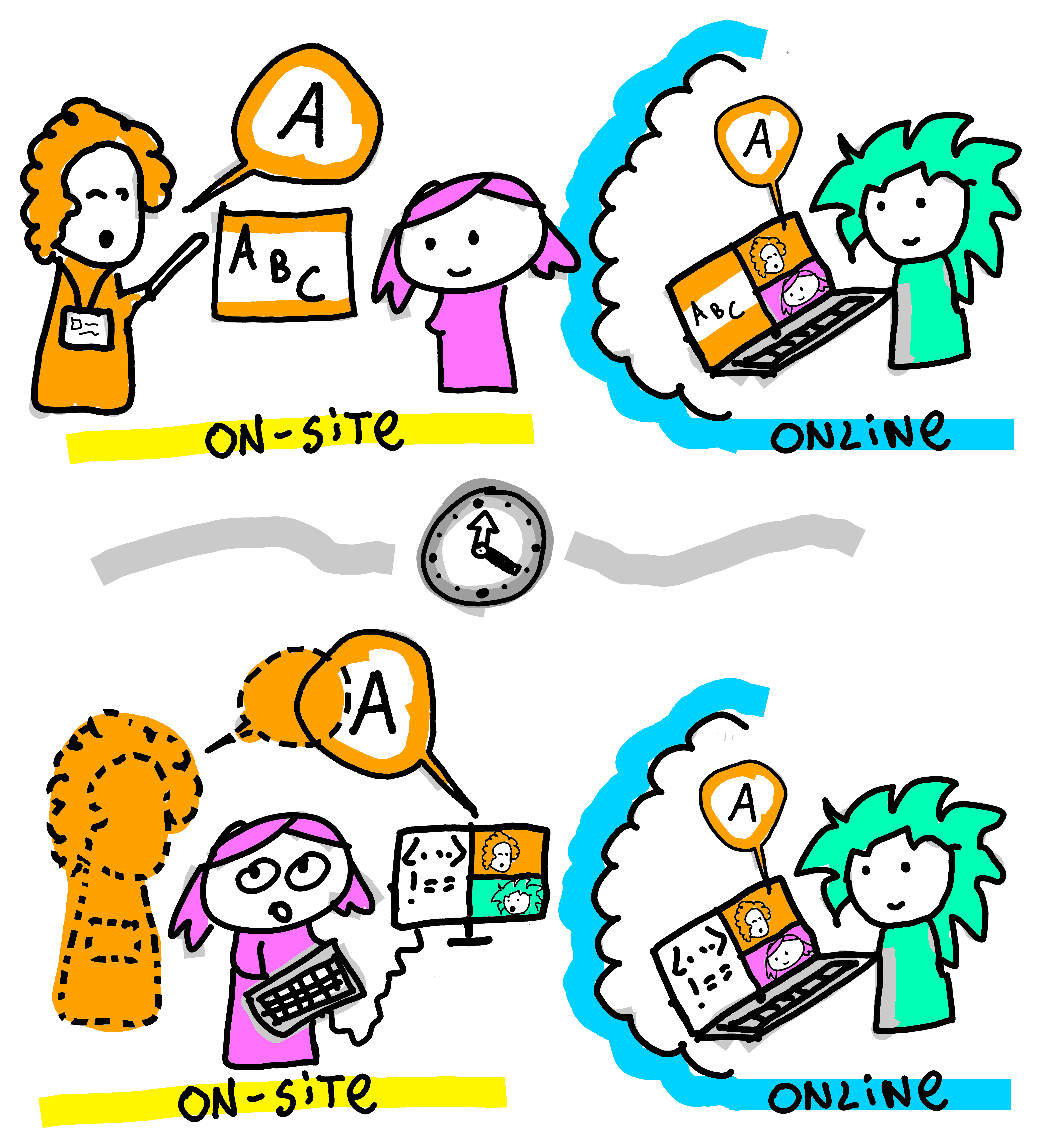 The ghost helper effect.