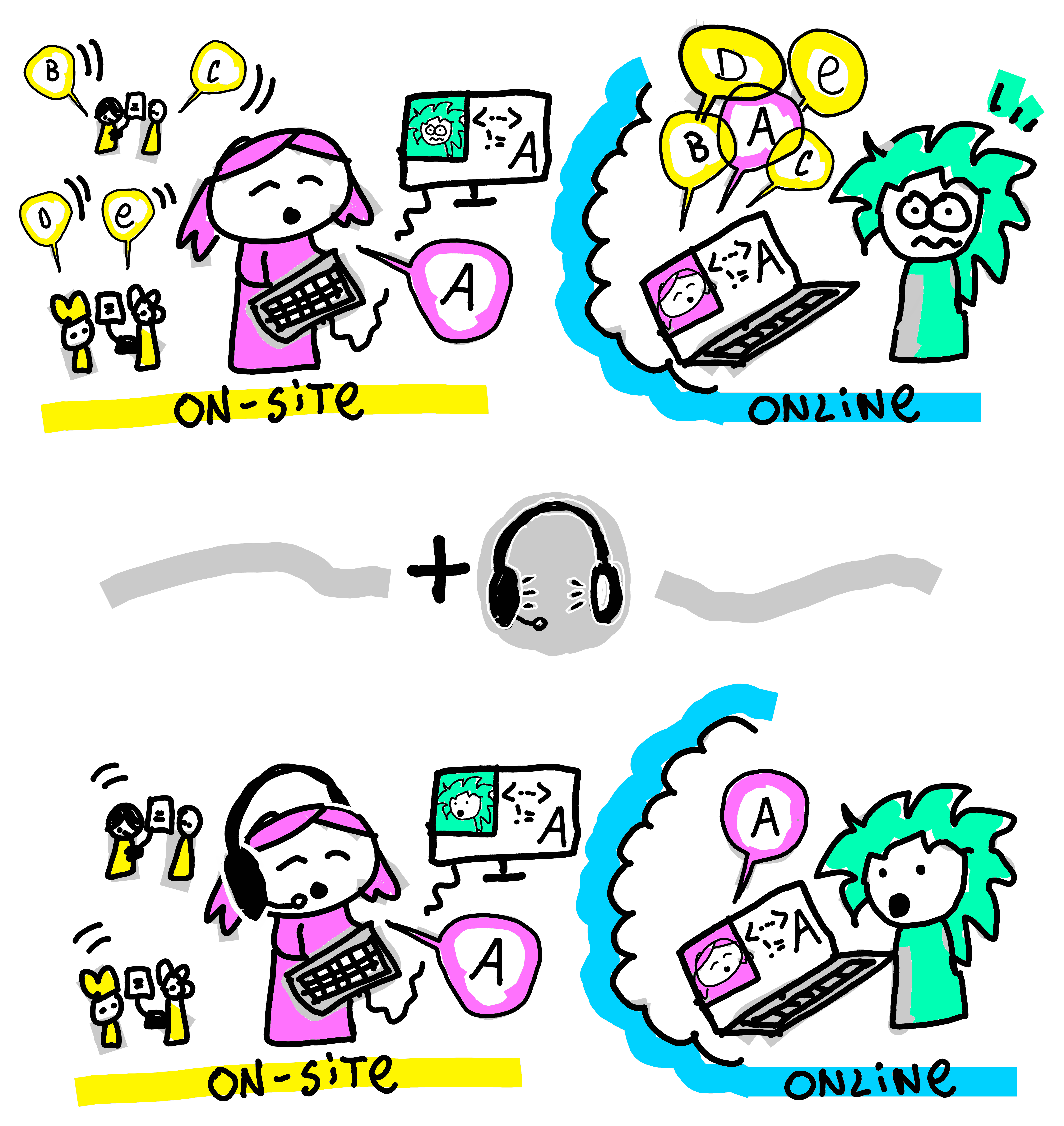 Mixed mode pair programming in action with noise in the background.