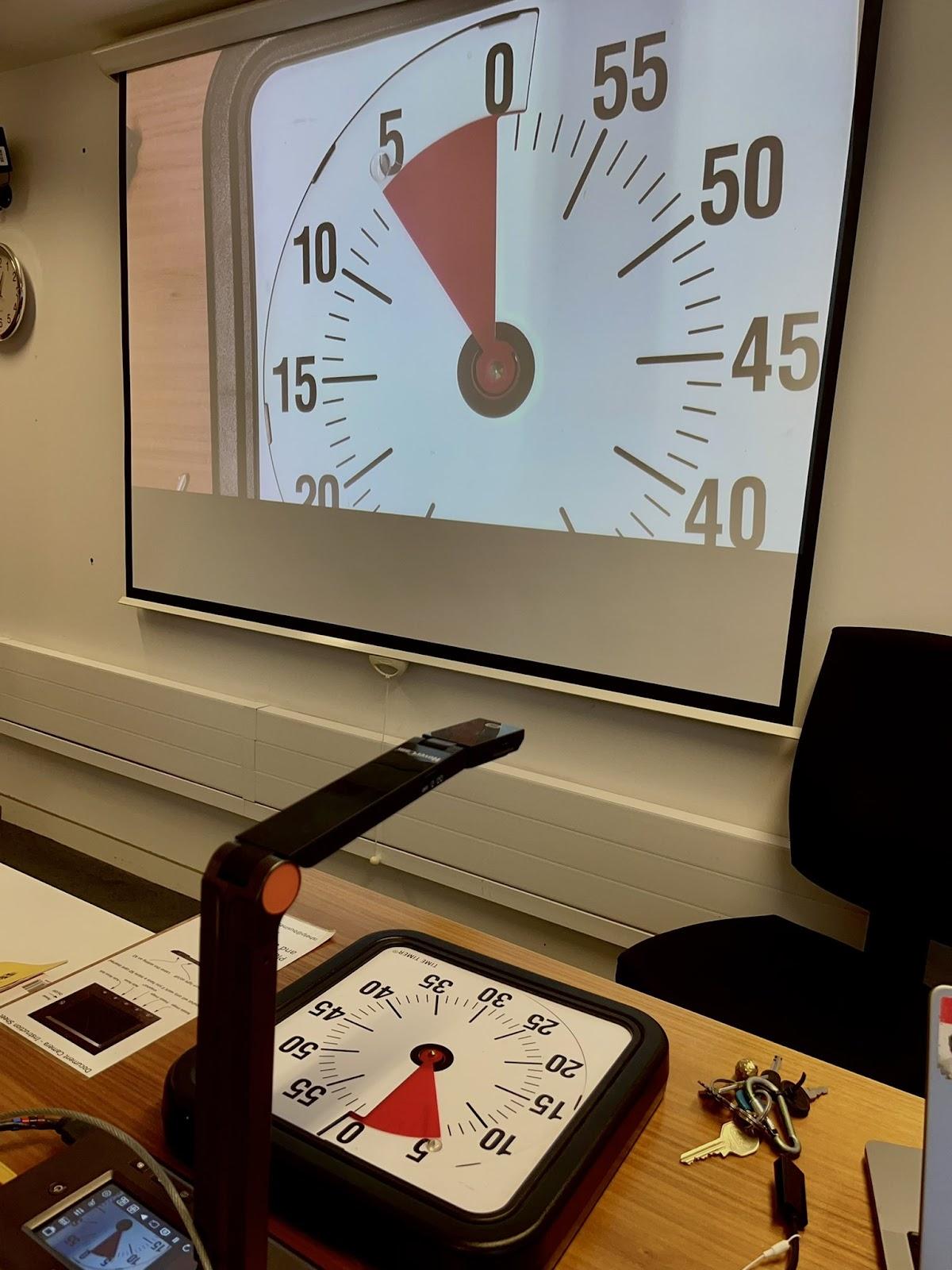 Picture of a classroom setup where projector shows a clock counting down to 15 minutes. Image on a projector comes from a physical clock with a document camera pointed at it.