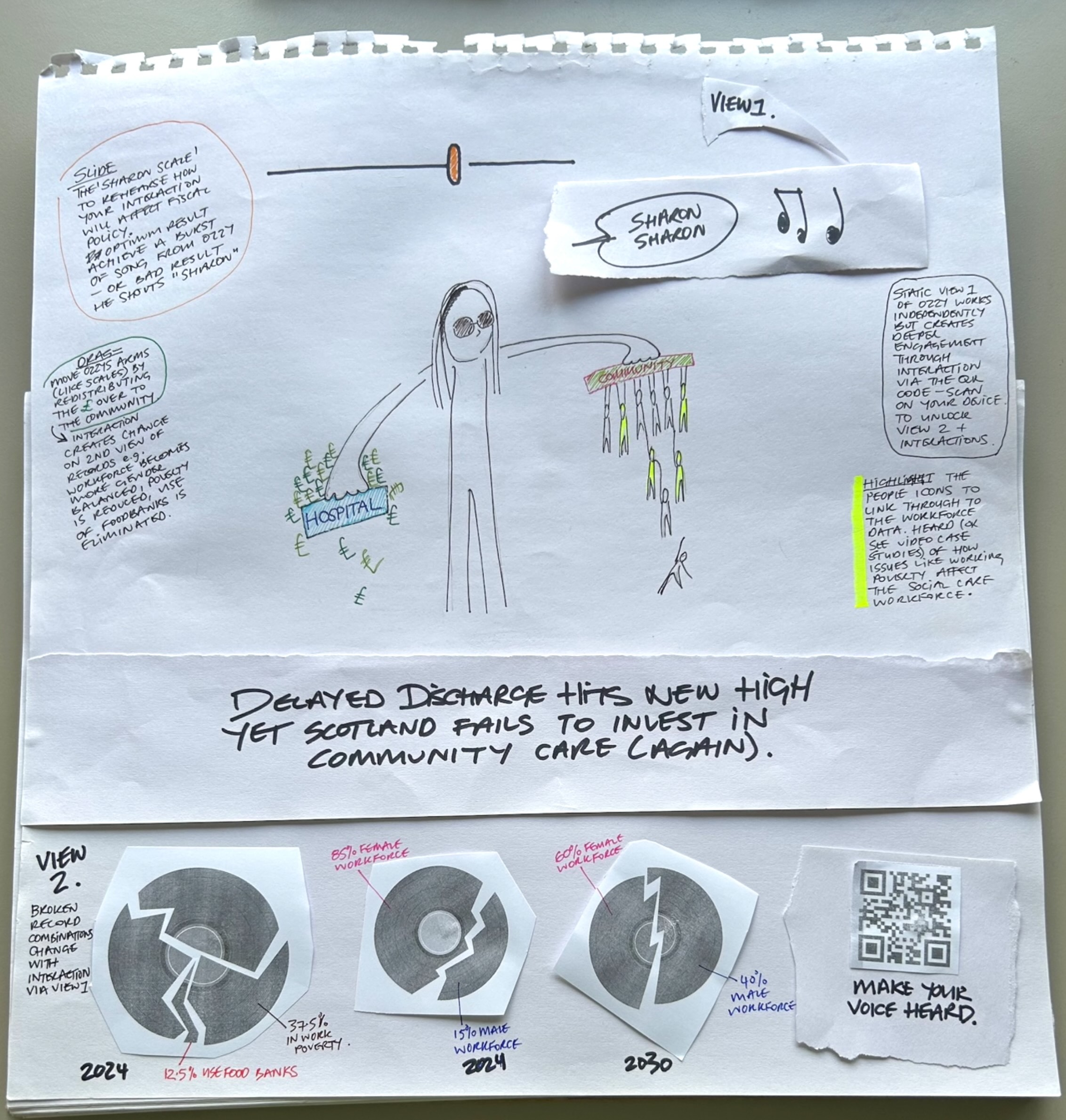 Hand drawn sketches on paper.