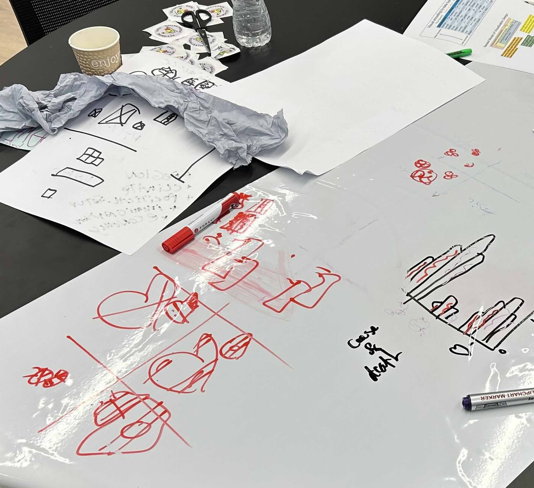 Table with pens and paper. more advanced sketches of the visualisation.