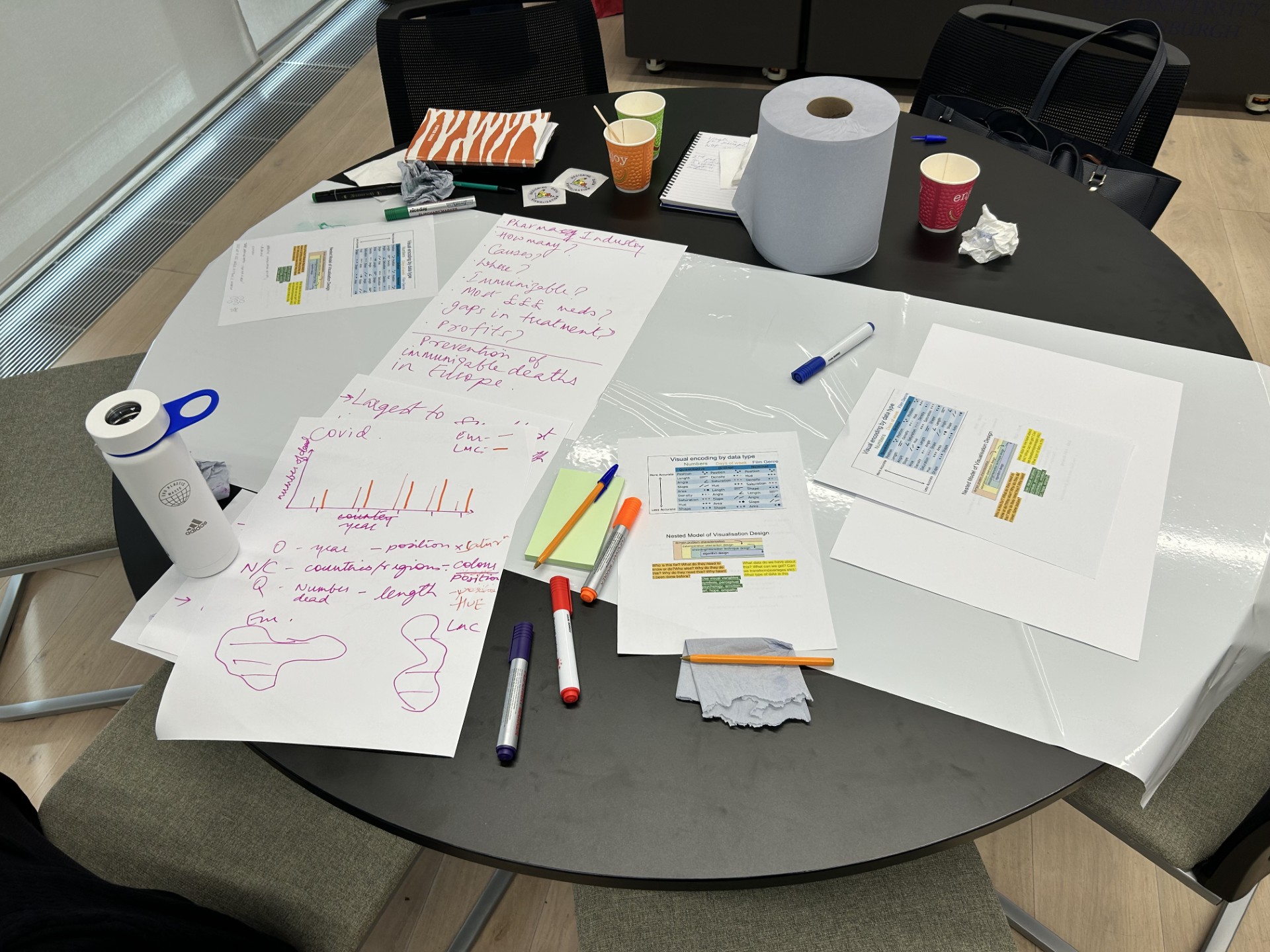 Table with pens and paper. On the table doodles of tables and graphs.