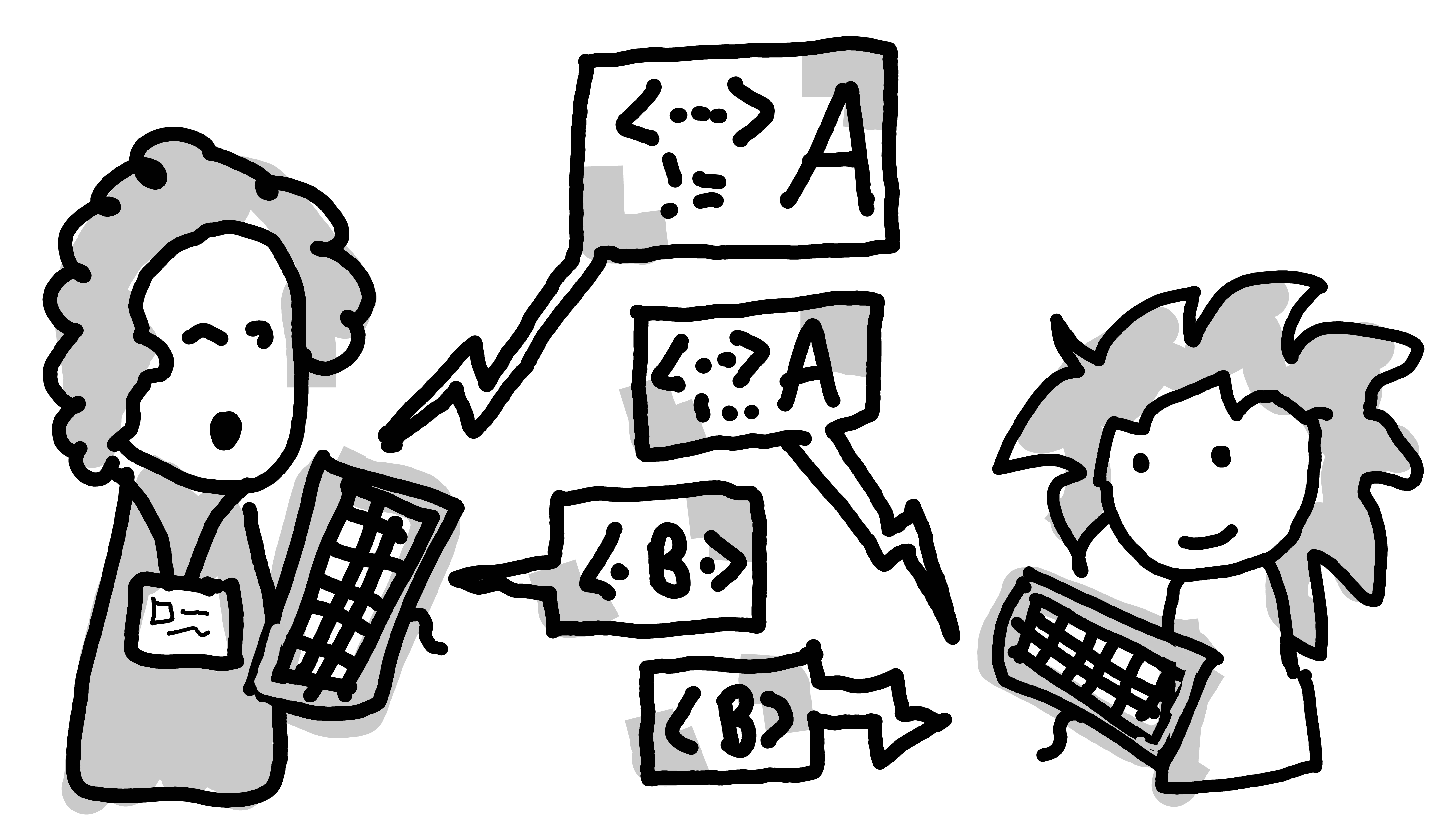 A cartoon image of a teacher and a student side-by-side, each holding a keyboard. The teacher (left) has a name tag and is 'speaking' complex code snippets labeled 'A'. The student (right) follows along, holding their own keyboard and produces matching code snippet 'A'. This process is then repeated for code snippet 'B'.
