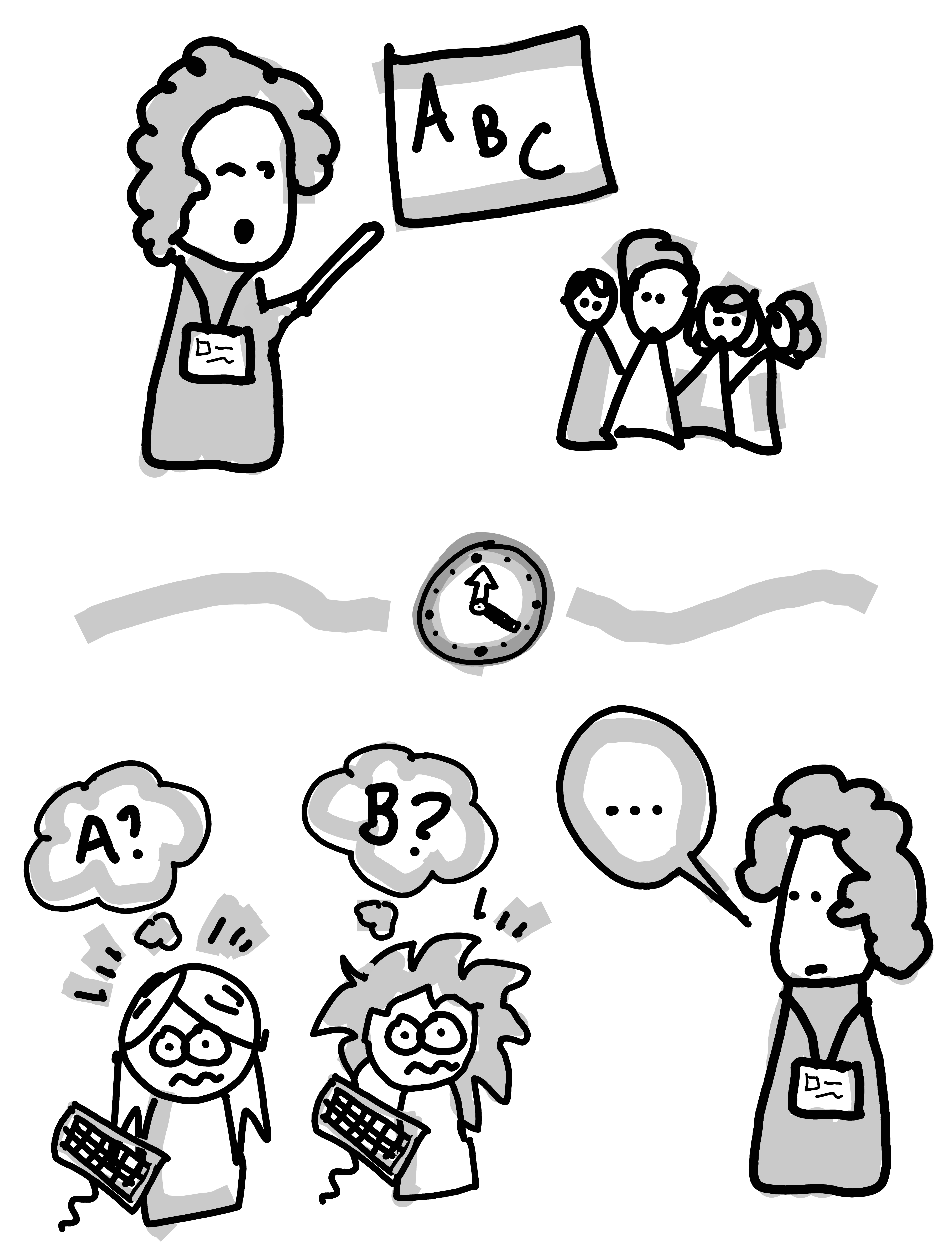Top Panel (Lecture): A teacher stands at a board displaying 'ABC' while a group of students watches passively. Bottom Panel (Lab): After time has passed (indicated by a clock), two students sit at keyboards looking stressed and confused. Thought bubbles above them contain 'A?' and 'B?', while the teacher stands nearby with an empty, silent speech bubble.